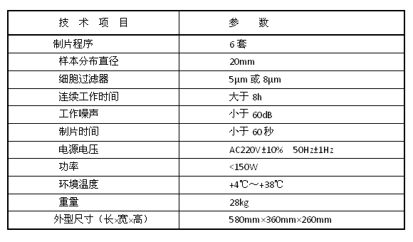 液基薄層細(xì)胞制片機(jī)tct技術(shù)參數(shù)