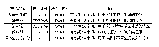 液基細胞處理液技術參數