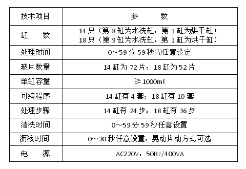 病理組織染色機技術參數表