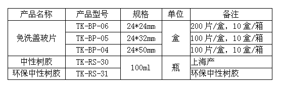 中性樹膠參數(shù)